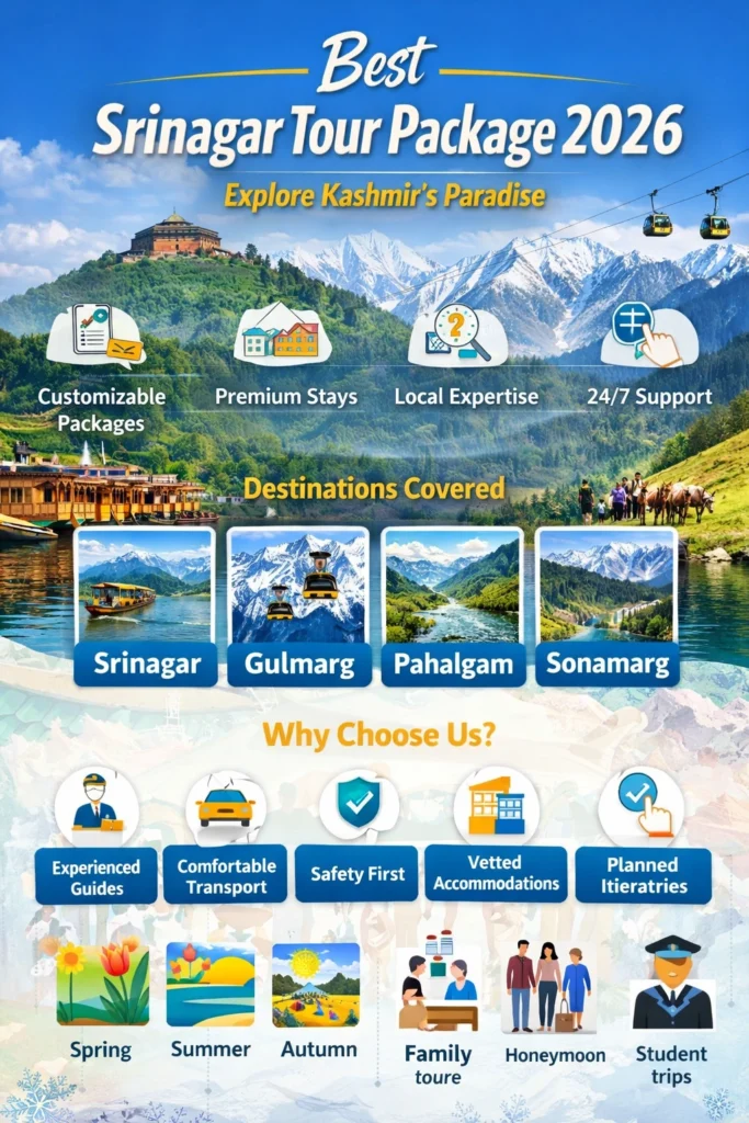 infographic image for best srinagar tour package 2026