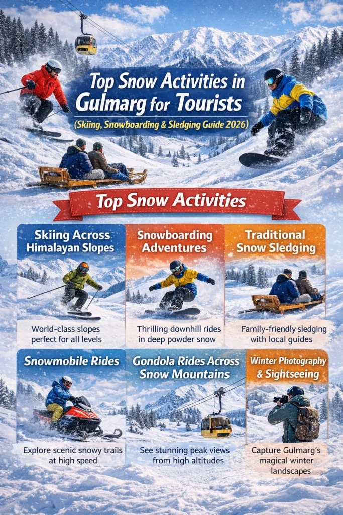 Top Snow Activities in Gulmarg for Tourists (Skiing, Snowboarding & Sledging Guide 2026) 3 INFOGRAPHIC IMAGE FOR SNOW ACTIVITIES IN GULARG