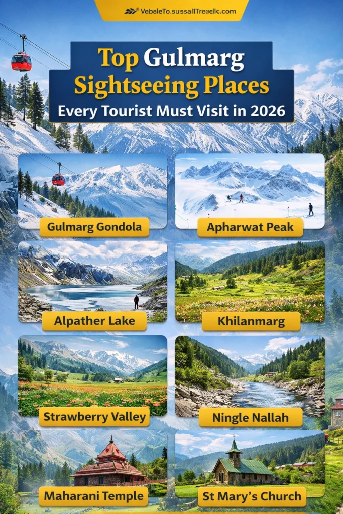 INFOGRAPHIC IMAGE FOR TOP GULMARG SIGHTSEEING PLACES FOR TOURISTS IN 2026 -COMPLETE TOUR GUIDE