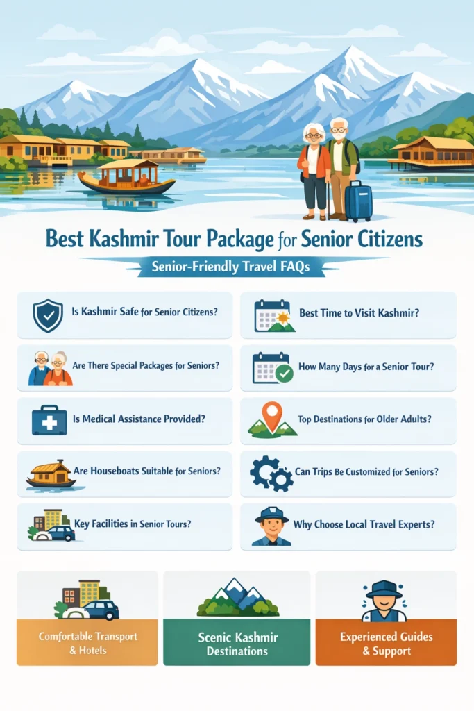infographic image for Best Kashmir Tour Package for Senior Citizens