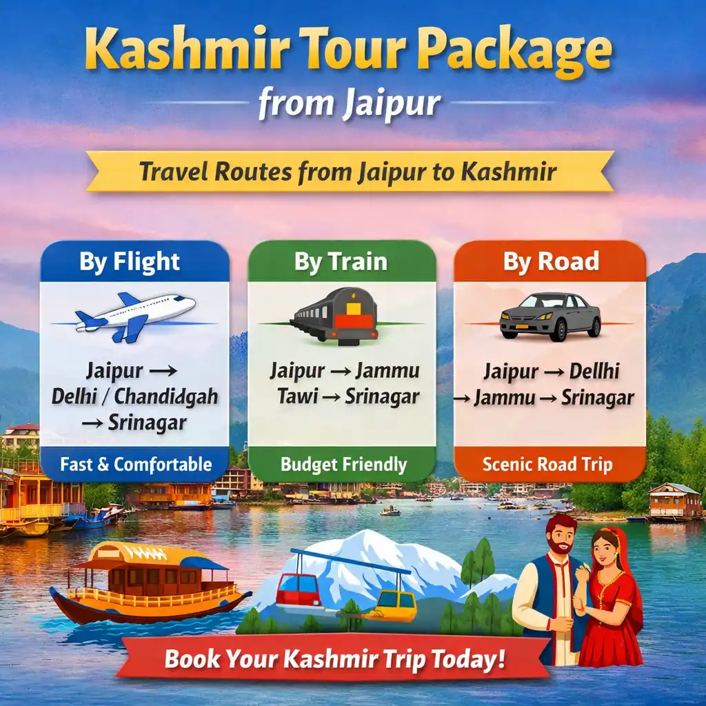 Kashmir Tour Packages from Jaipur – For Families, couples & Groups- Complete Travel Guide 2026 3 INFPGRAPHIC IMAGE FOR KASHMIR TOUR PACKAGE FROM JAIPUR