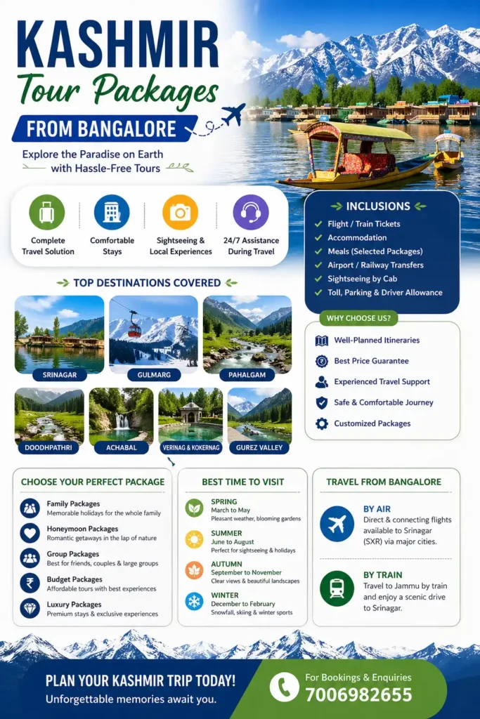 infographic image for kashmir tour packages from bangalore