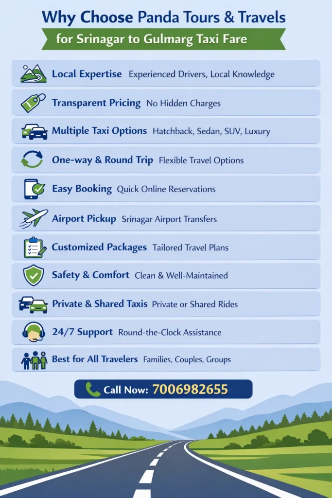 infographic image for srinagar to gulmarg taxi cost