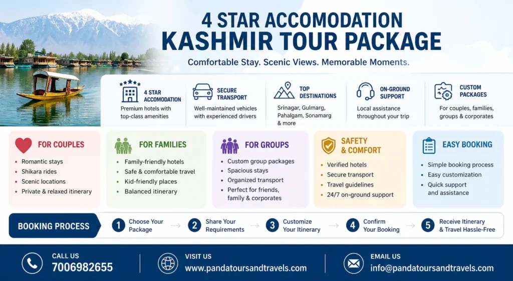 4 star accommodation kashmir tour package