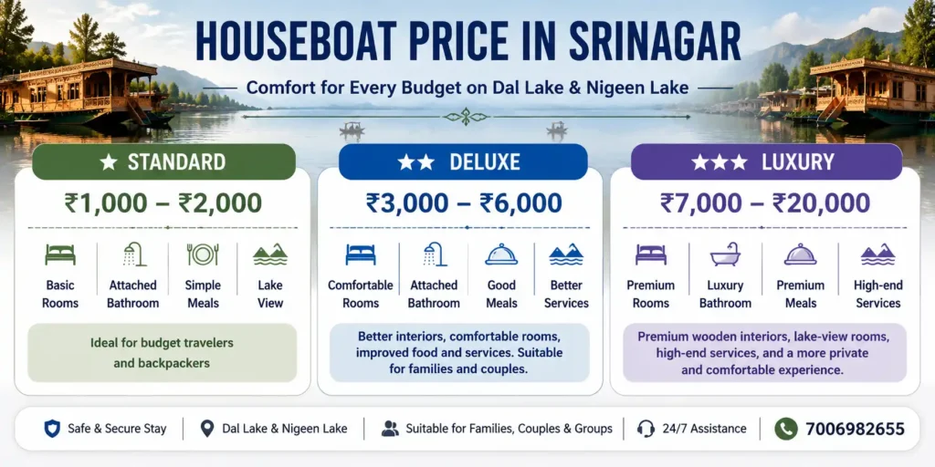 book houseboat in srinagar