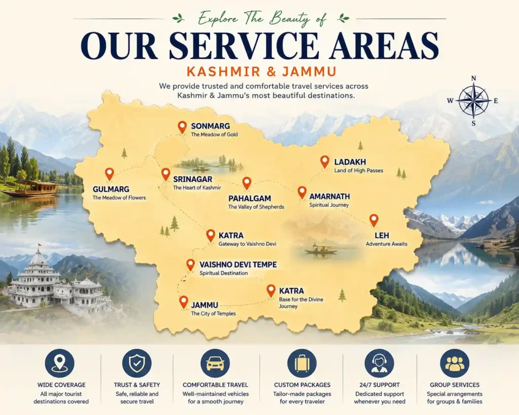 best tour packages for kashmir