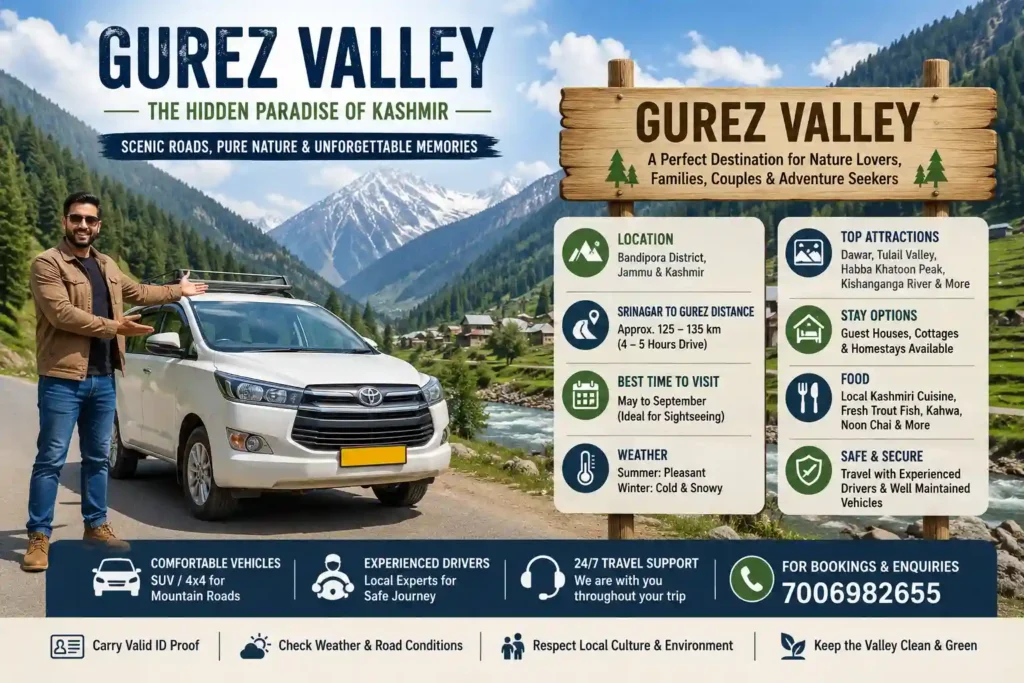 infograpic image for gurez valley tour package from srinagar