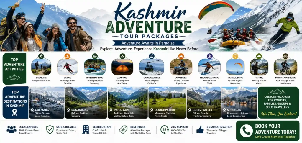 Kashmir Adventure Tour Packages – Ultimate Adventure Holidays in Paradise 2 infographic image for kashmir adventure tour packages