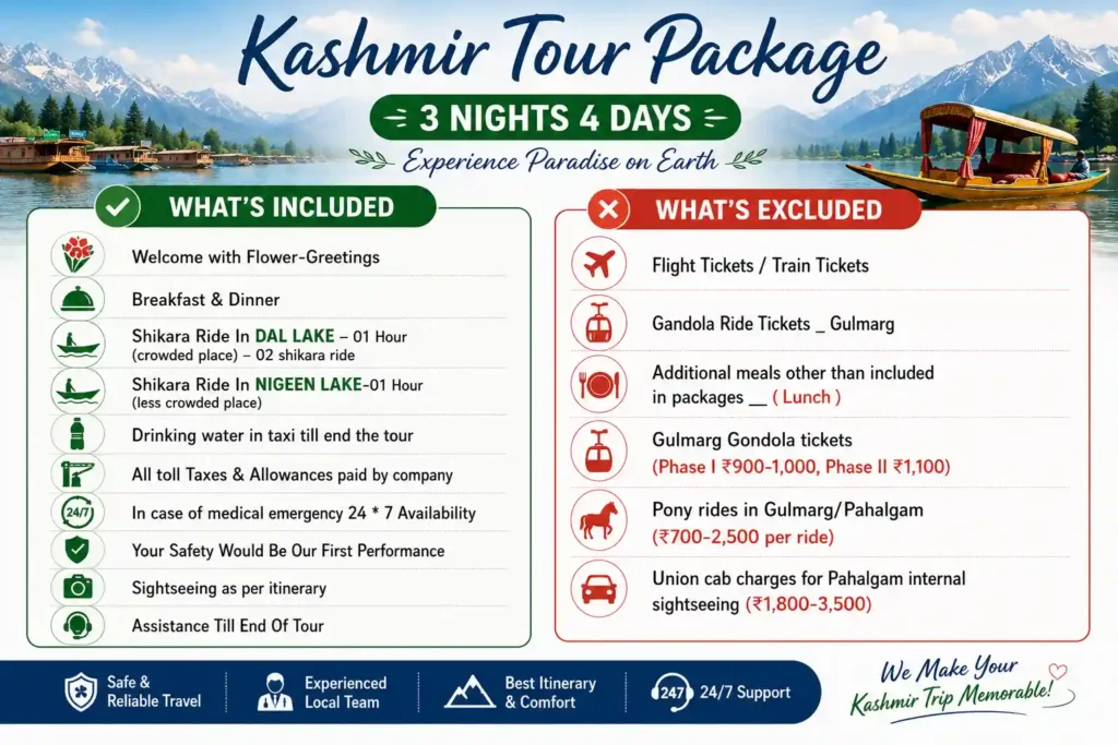 kashmir tour package 3 nights 4 days what's included and excluded image