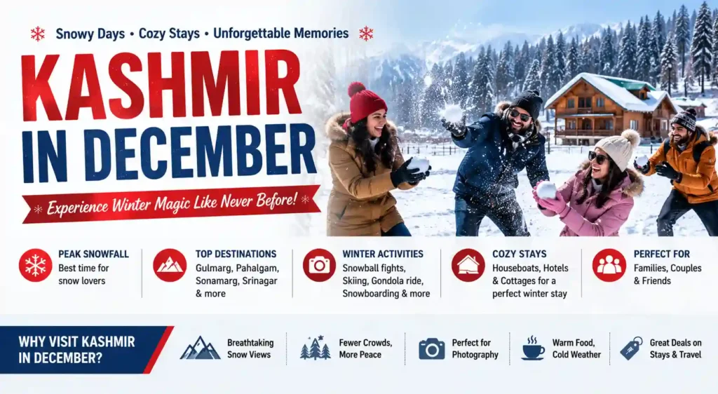 infographic image for kashmir in December 
