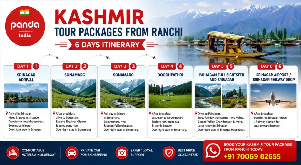 Kashmir Tour Packages From Ranchi 2026 – Affordable Family, Honeymoon & Group Tours 2 kashmir tour packages from ranchi 6 days itinerary