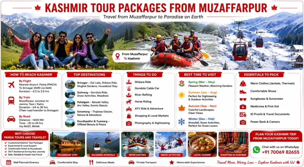 Kashmir Tour Packages From Muzaffarpur: Complete Travel Guide, Routes & Itinerary 2 infographic image for Kashmir tour packages from Muzaffarpur