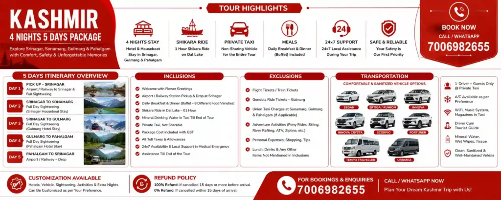 Kashmir 4 Nights 5 Days Package – Complete Itinerary, Inclusions And Travel Guide 3 Infographic Image For Kashmir 4 Nights 5 Days Tour Package