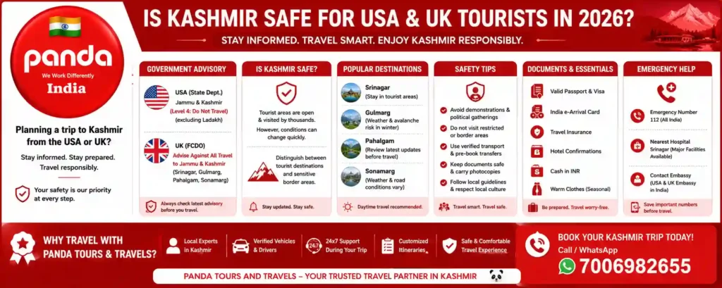 Infographic image for Is Kashmir safe for USA and UK tourists