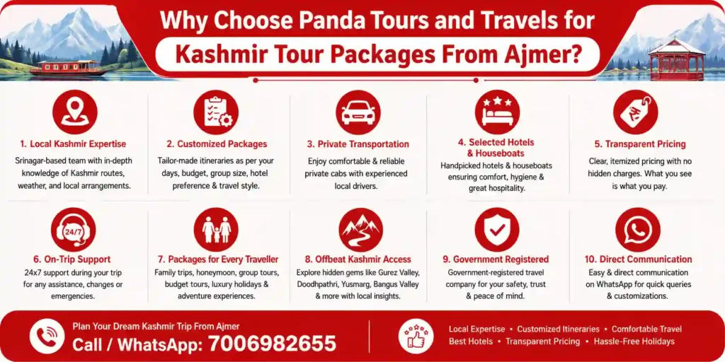 Kashmir Tour Packages From Ajmer Kashmir package Ajmer best Kashmir tour Panda Tours